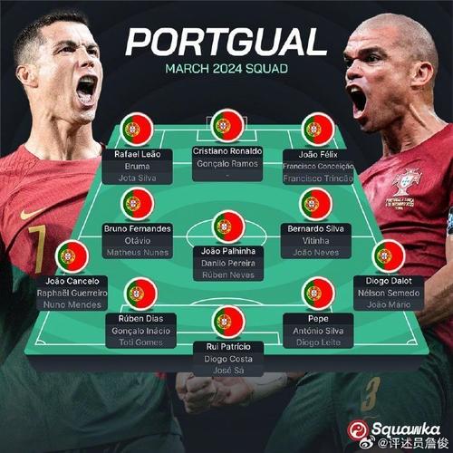 欧洲杯葡萄牙夺冠赛程